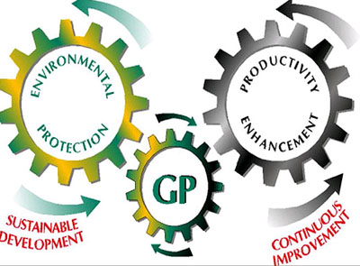 World IT Forum for First Time In India